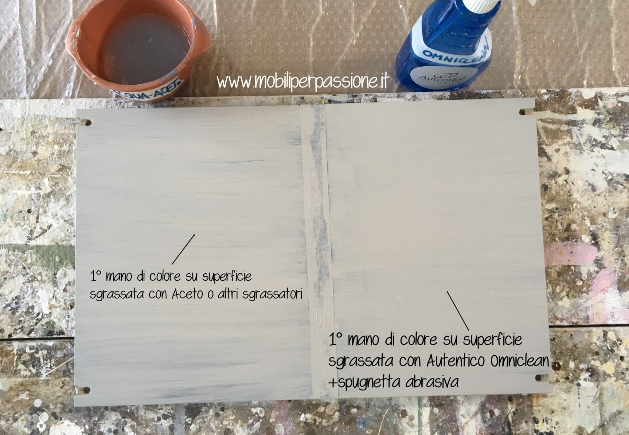 OmnicleanVsAceto