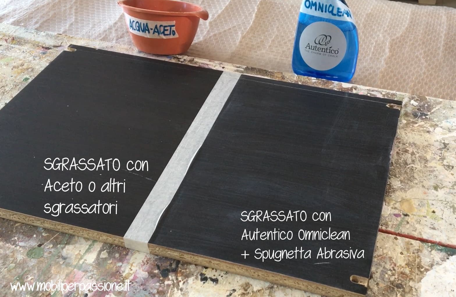 Omniclean Vs Aceto